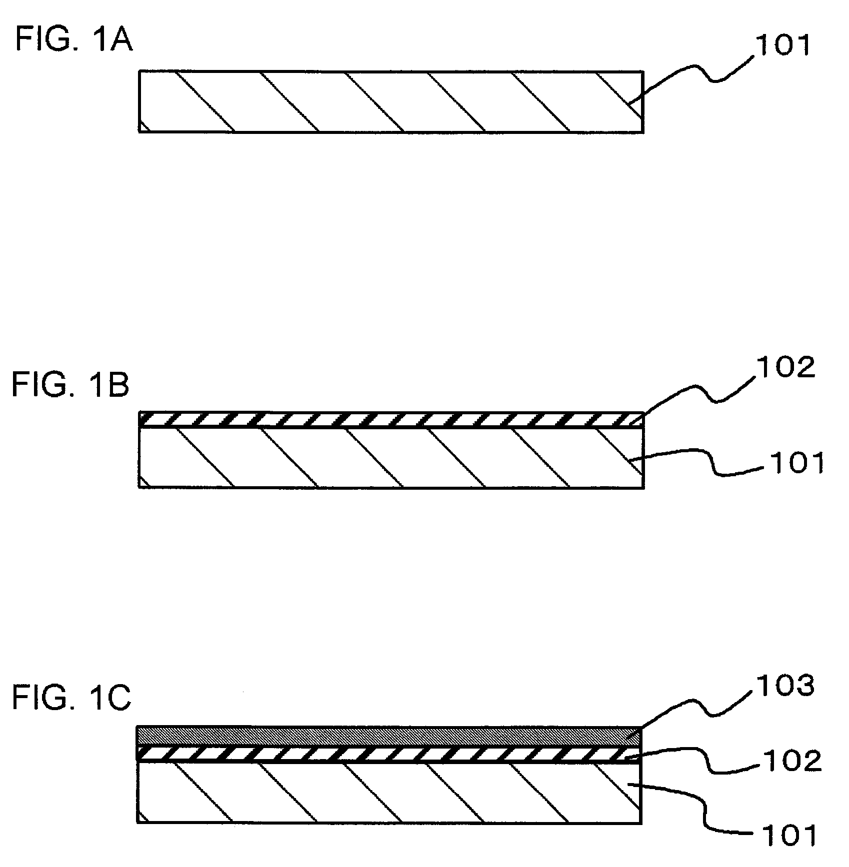 Method of manufacturing semiconductor device