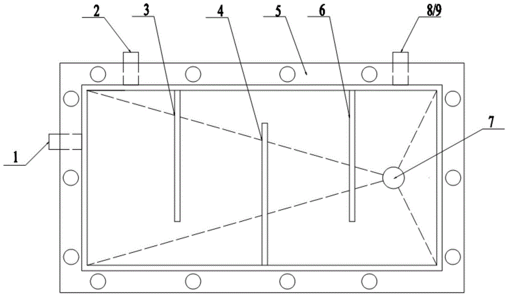 Reverse-flow type horizontal flow hydrogen substrate bio-membrane reactor based on carbon dioxide as carbon source