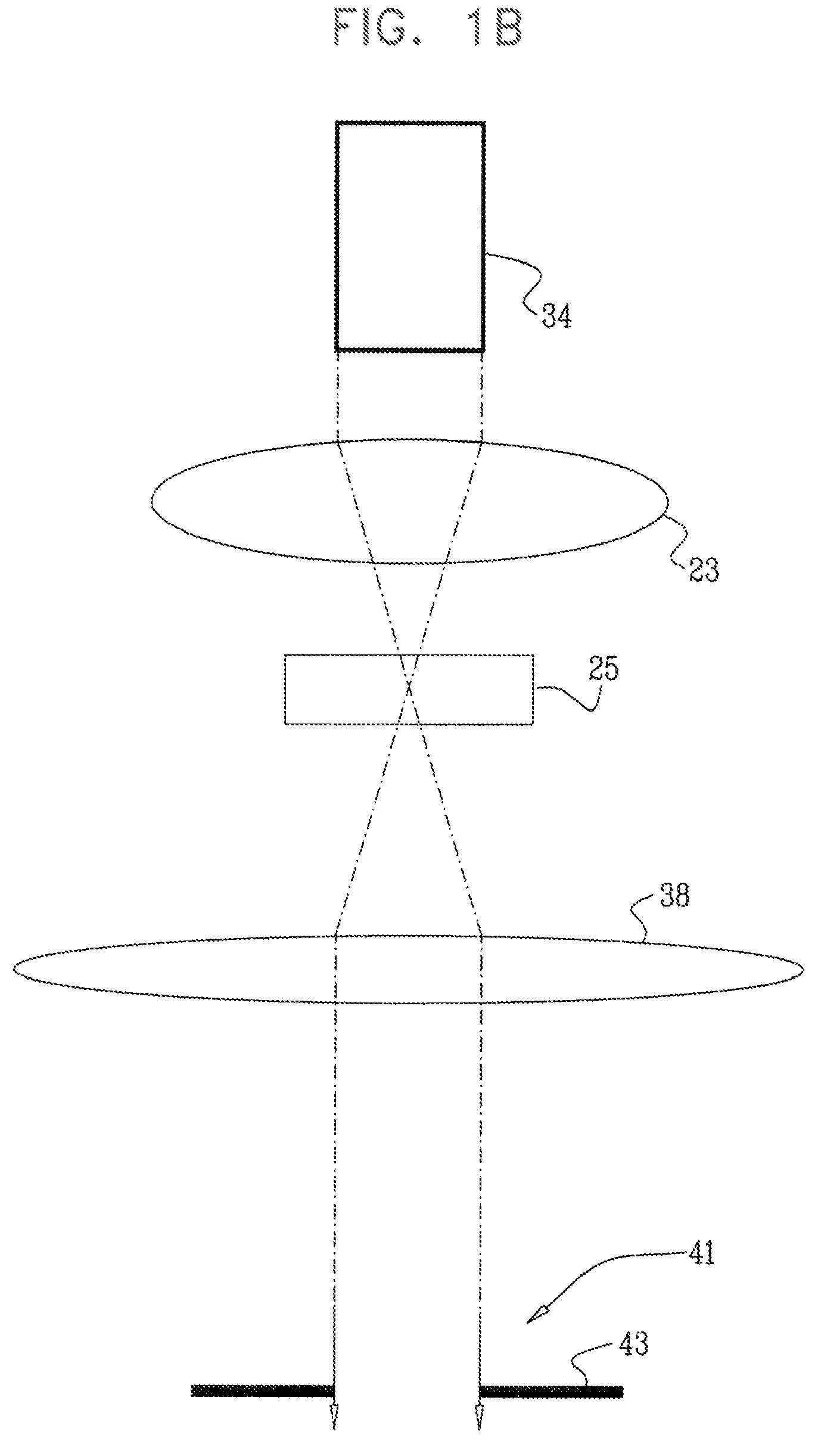 Scanning microscopy