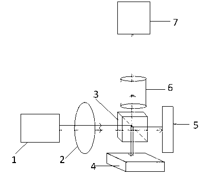 Measuring device and measuring method for tiny surface defect through post-magnification digital holographic microscopy