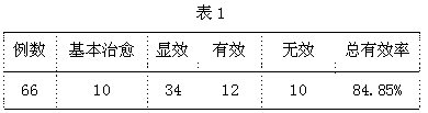 Whitening and moisturizing skin cream and preparation method thereof