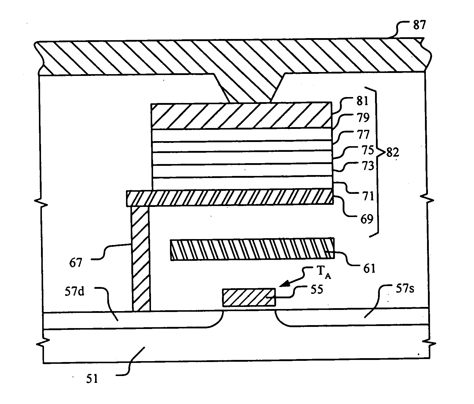 Magnetic tunnel junction structures and methods of fabrication