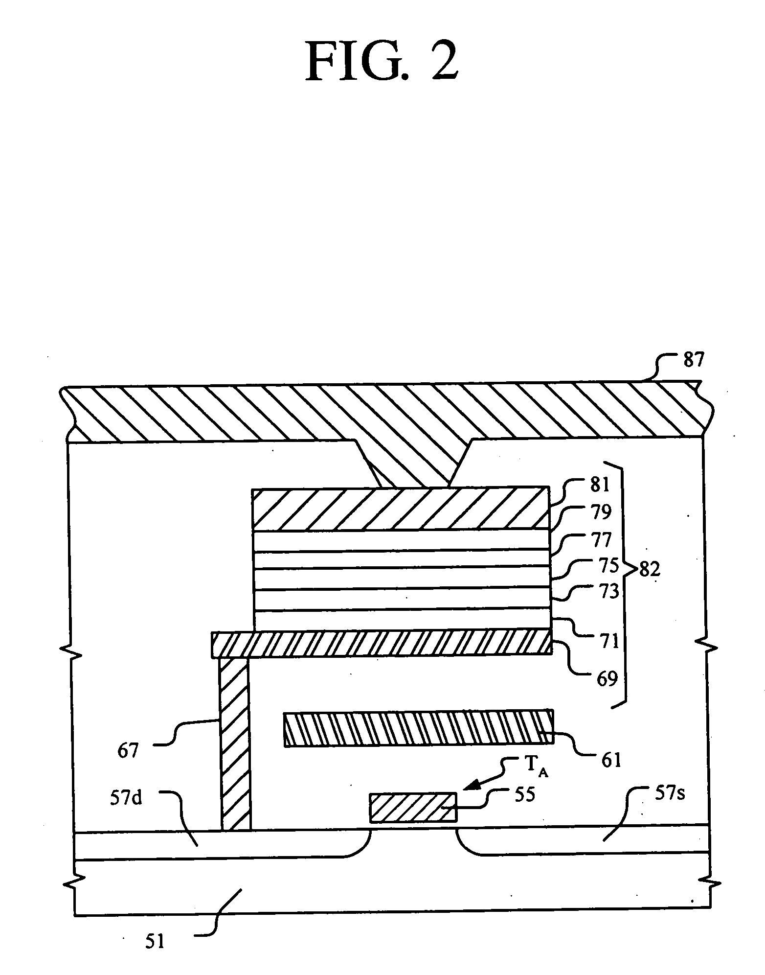 Magnetic tunnel junction structures and methods of fabrication