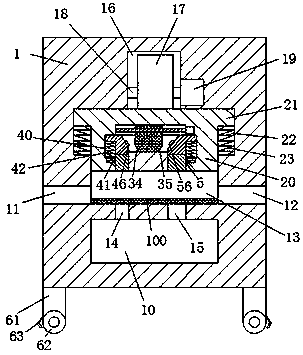 Punching equipment