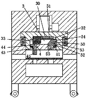 Punching equipment