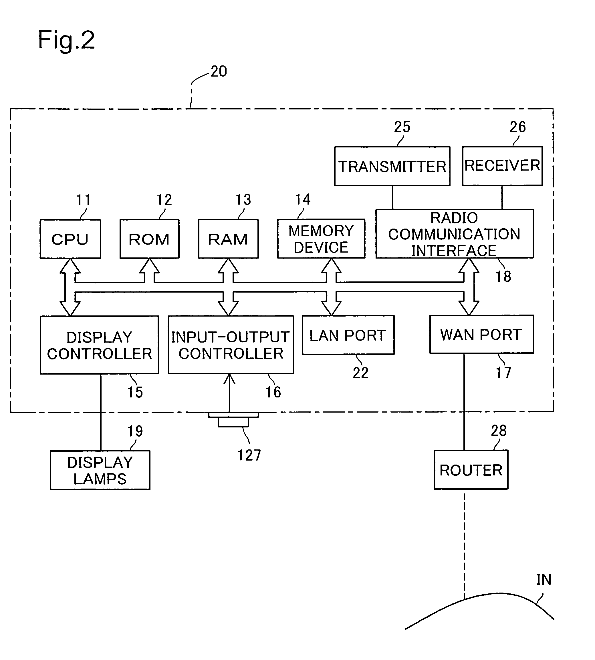 Encryption key setting system, access point, encryption key setting method, and authentication code setting system