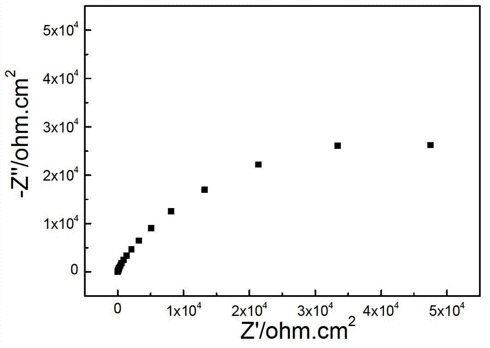 Long-life reference electrode suitable for deep-sea high hydrostatic pressure environment