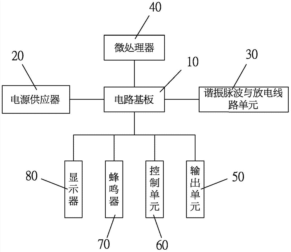 Combined type lead-acid battery restorer