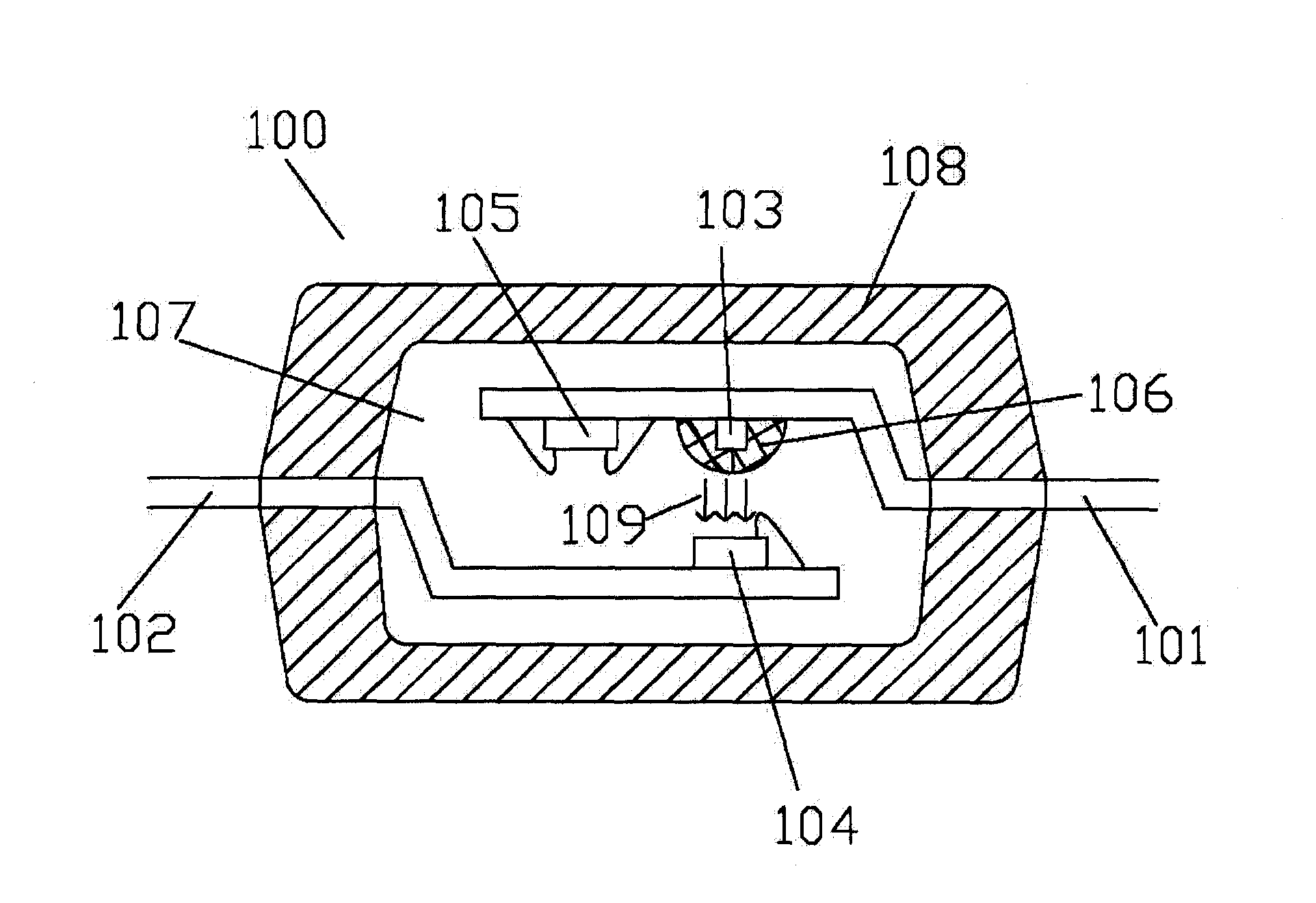 Optical coupler