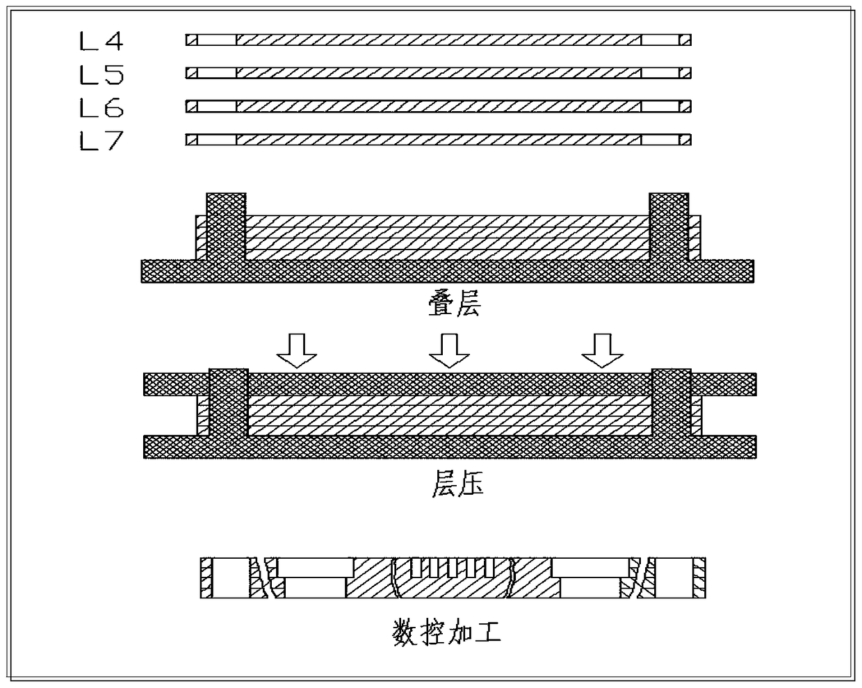 A method of integrating embedded heat dissipation microchannels in ltcc ceramic substrates