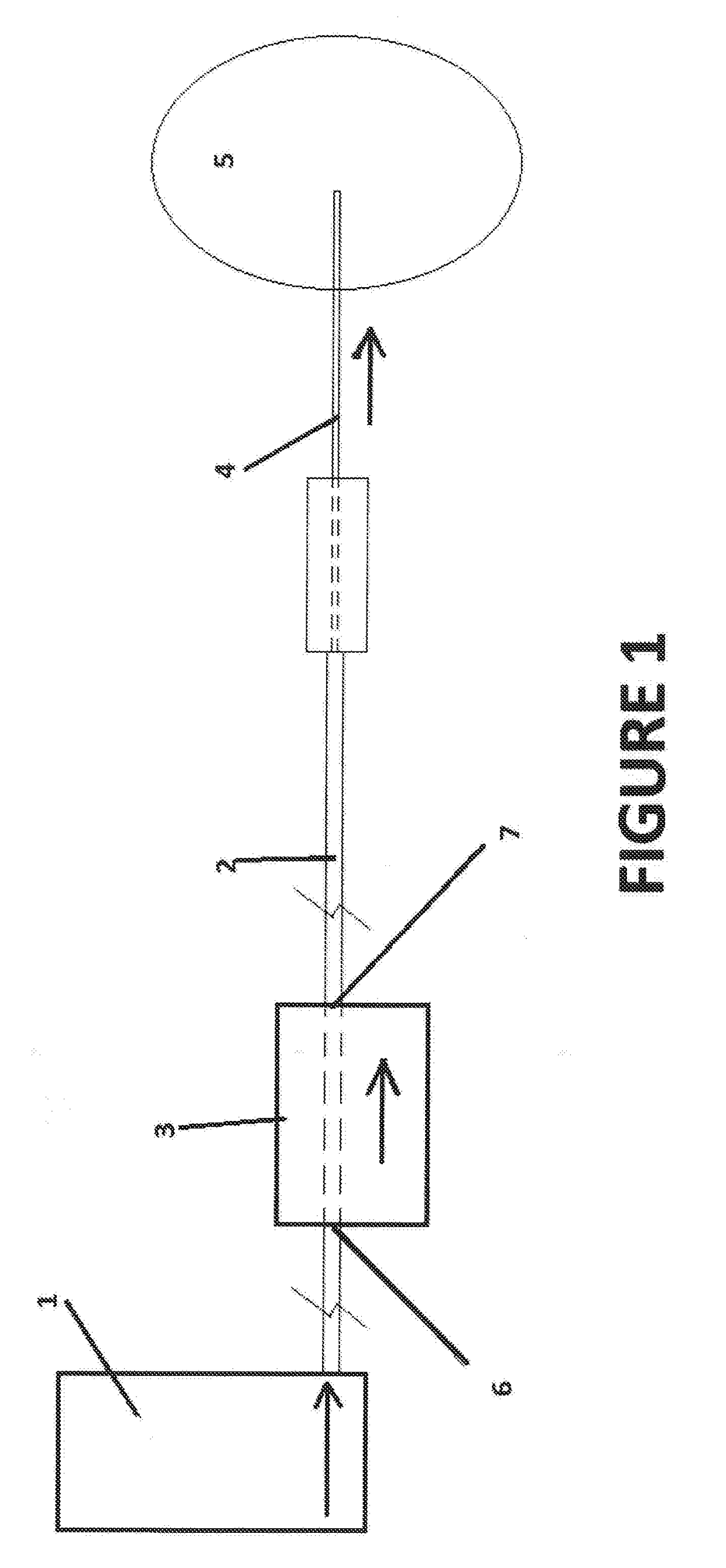 Process and system for fluid management during reinjection of adipose tissue