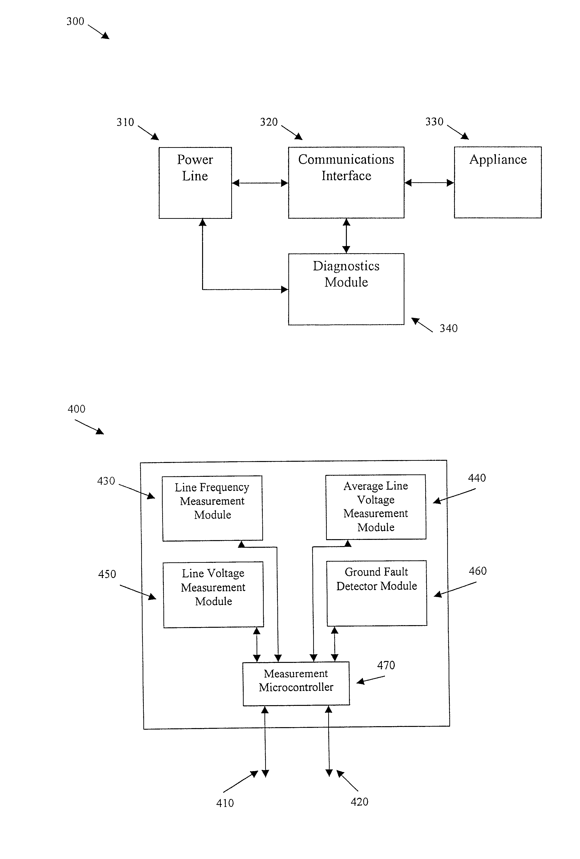 Method and apparatus for interfacing a power line carrier and an appliance