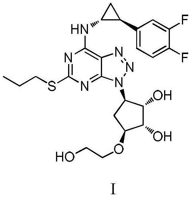 Preparation method of Ticagrelor