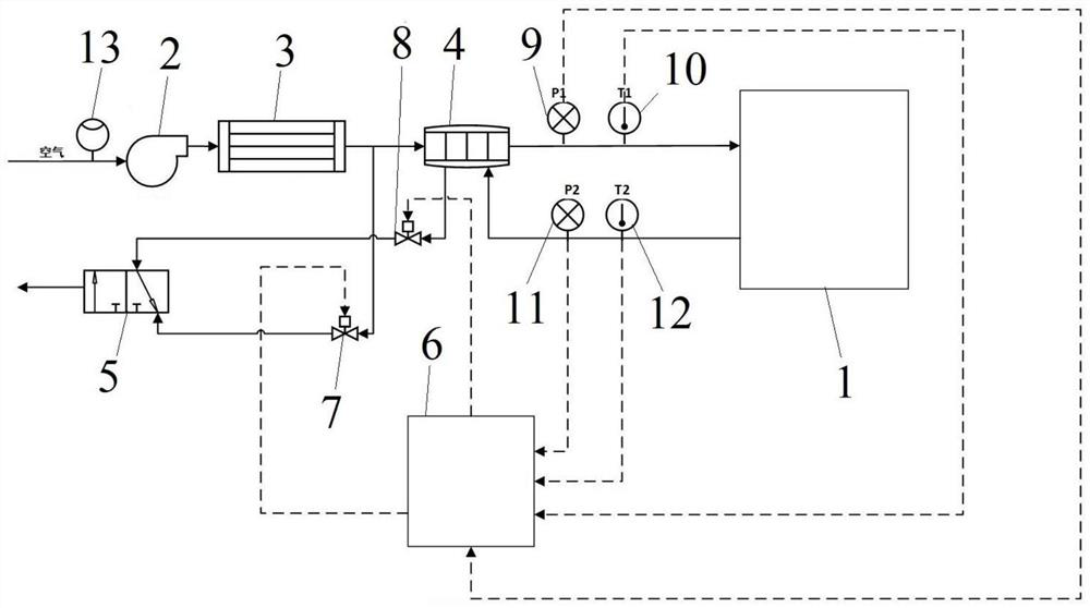 A fuel cell air supply system and pressure relief control method thereof