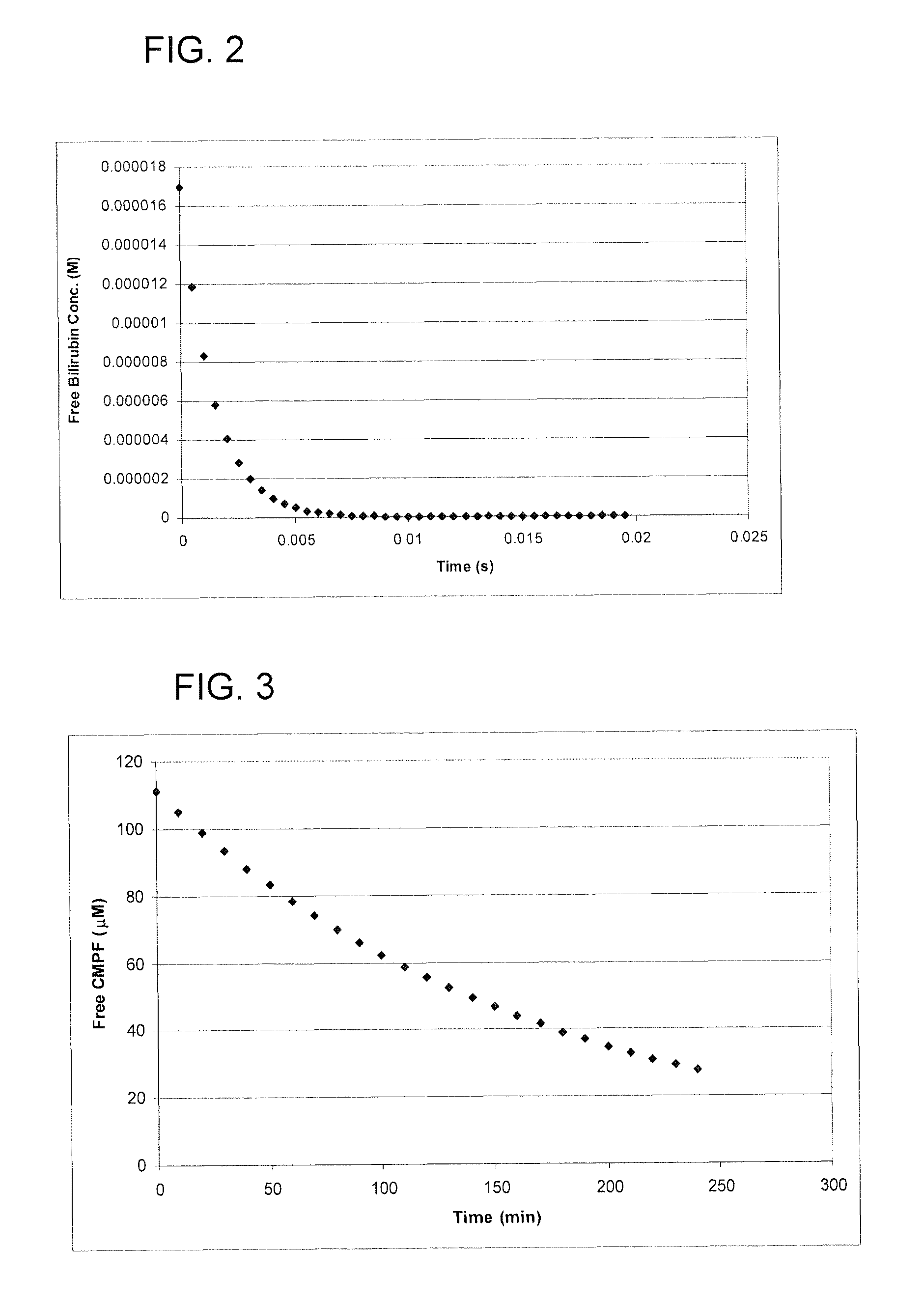 Method of removing protein-bound deleterious substances during extracorporeal renal replacement treatment