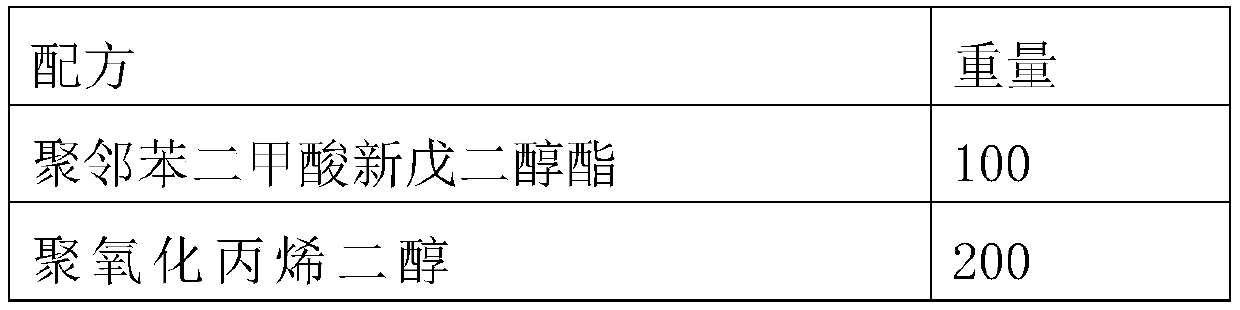 Solvent-free polyurethane adhesive for photovoltaic back plate and preparation method and photovoltaic back plate of solvent-free polyurethane adhesive