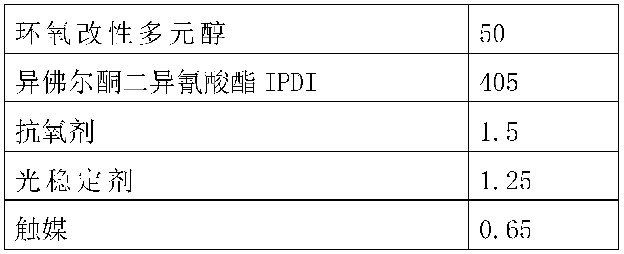 Solvent-free polyurethane adhesive for photovoltaic back plate and preparation method and photovoltaic back plate of solvent-free polyurethane adhesive