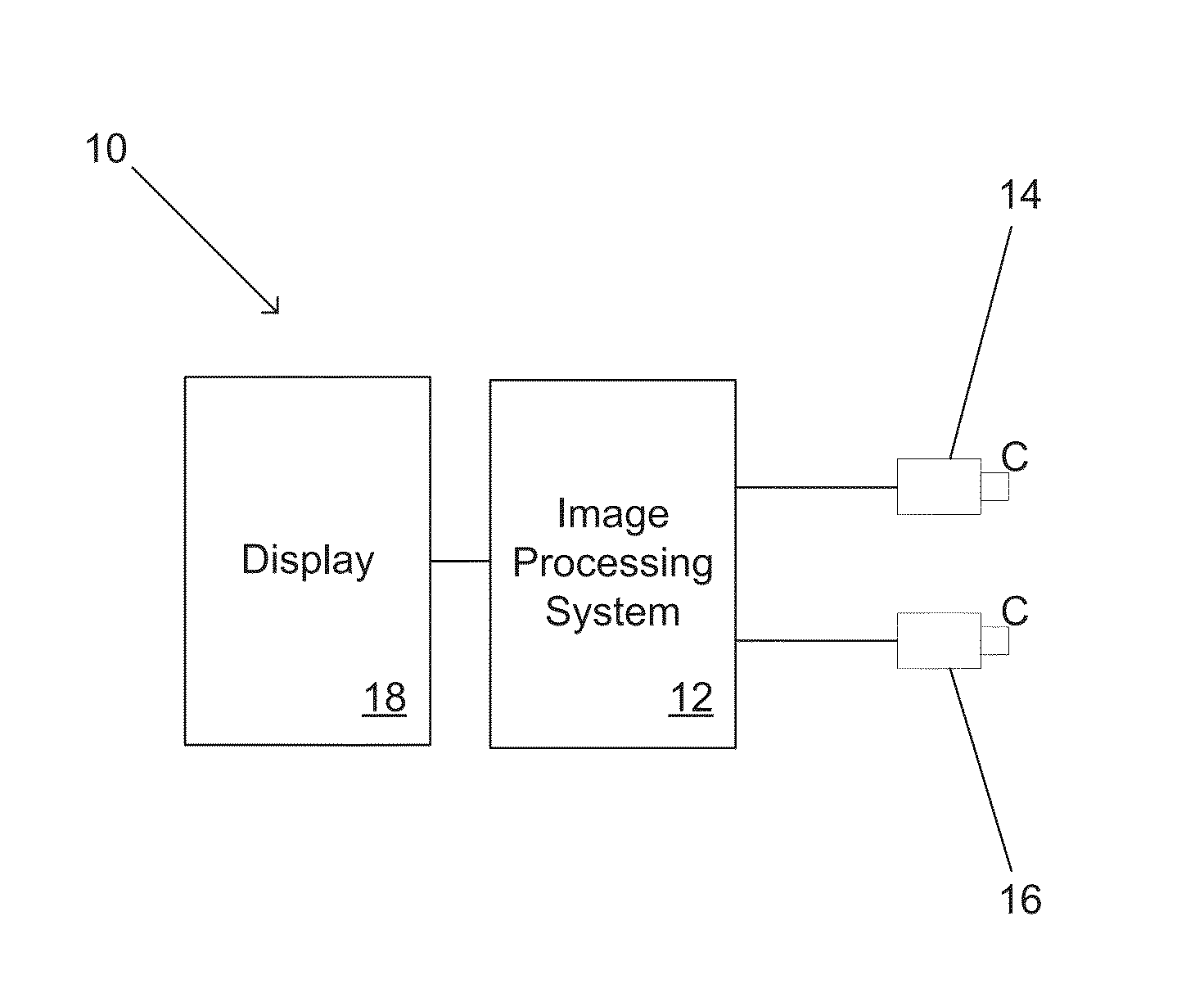 Systems and methods for initializing motion tracking of human hands