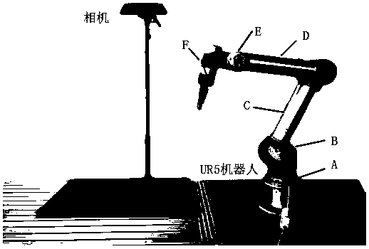 Cascaded convolutional neural network-based quick detection method of irregular-object grasping pose of robot