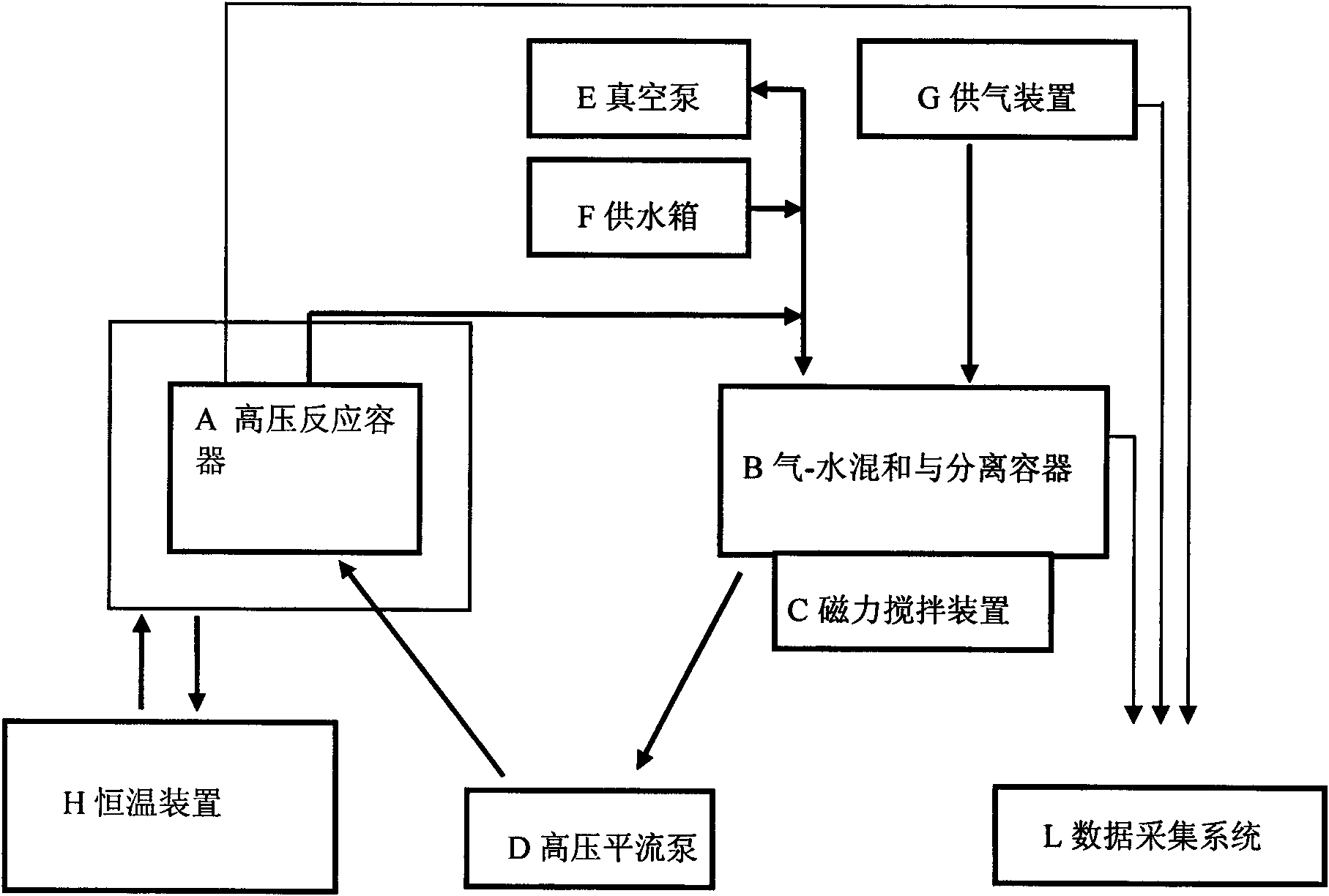 Preparation method and device for seabed natural gas hydrate