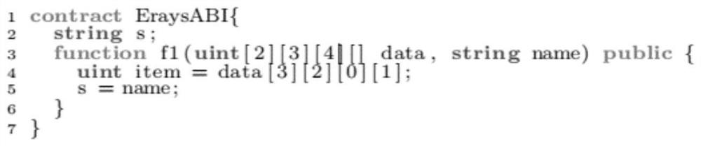 Method and device for improving bytecode reverse engineering effect of smart contract