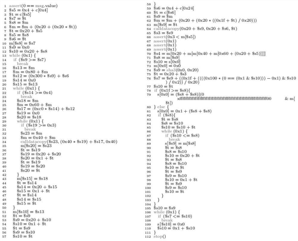 Method and device for improving bytecode reverse engineering effect of smart contract