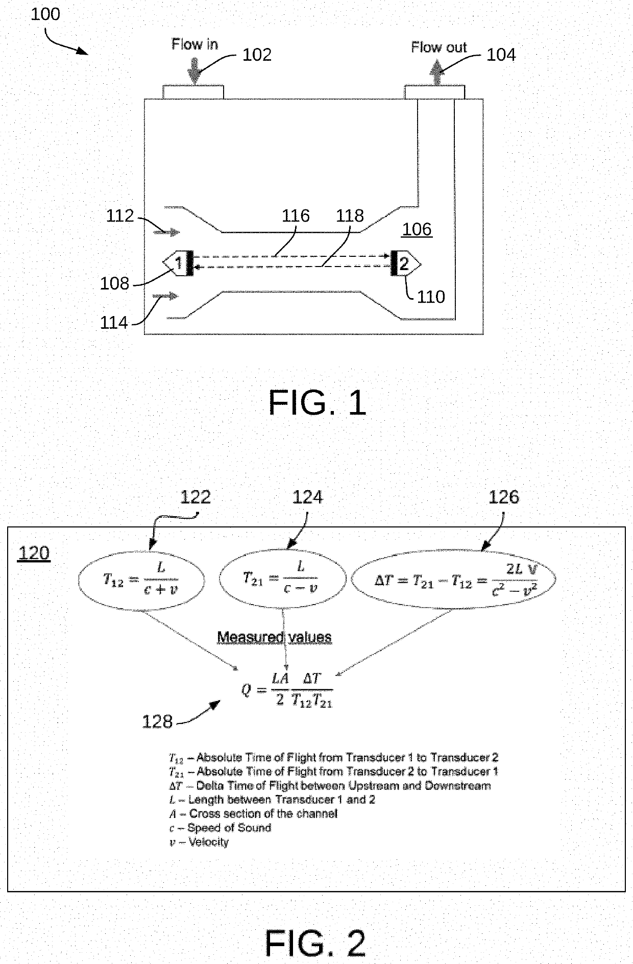 Flow measurement by combining 3l echo with delta time-of-flight cross correlation