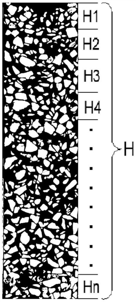 A Method for Evaluating Concrete Stability by Image Analysis