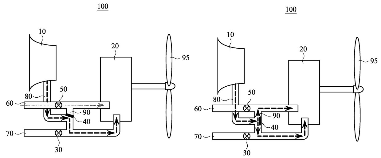 Device for internal cooling and pressurization of rotary engine