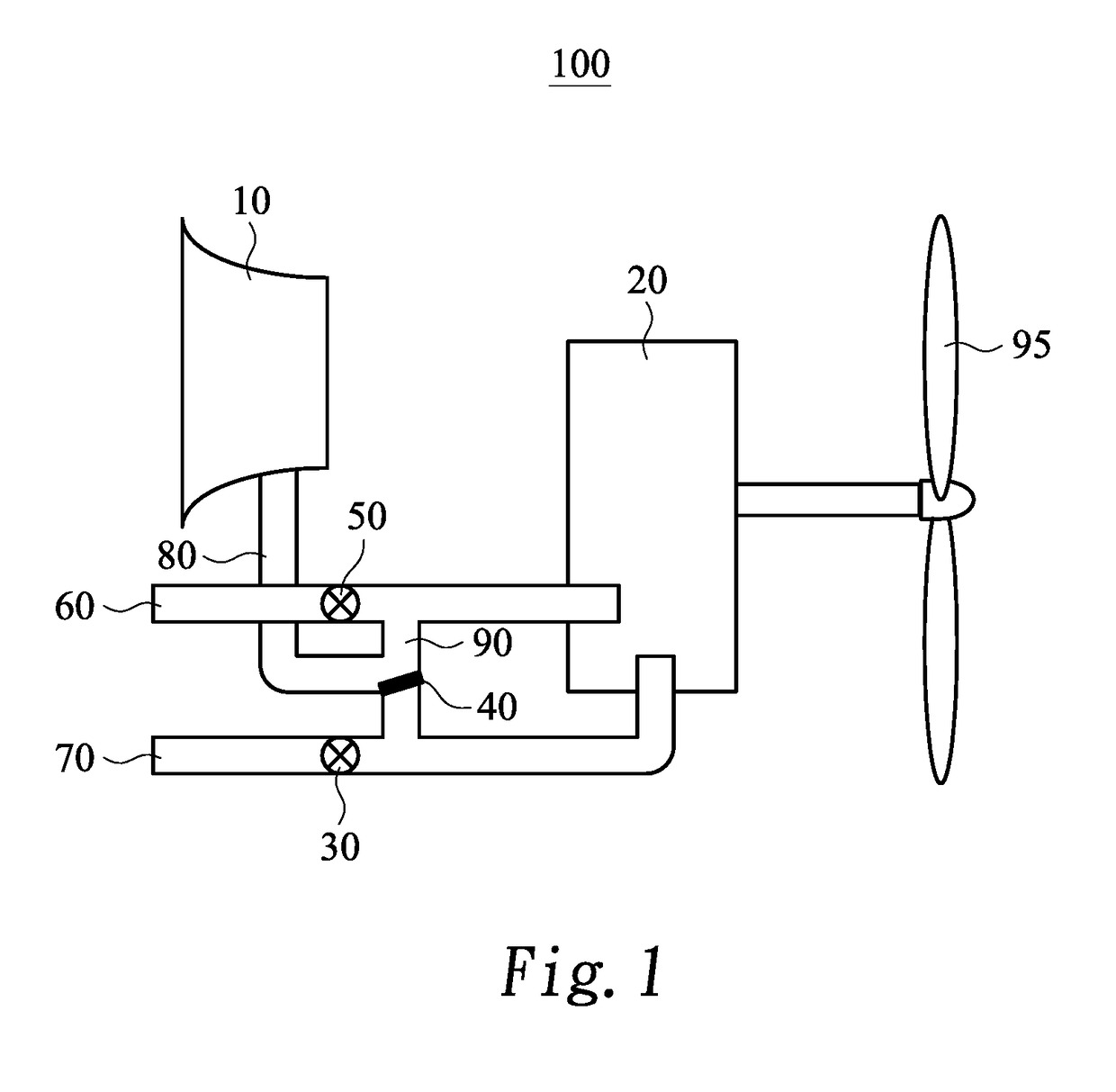 Device for internal cooling and pressurization of rotary engine