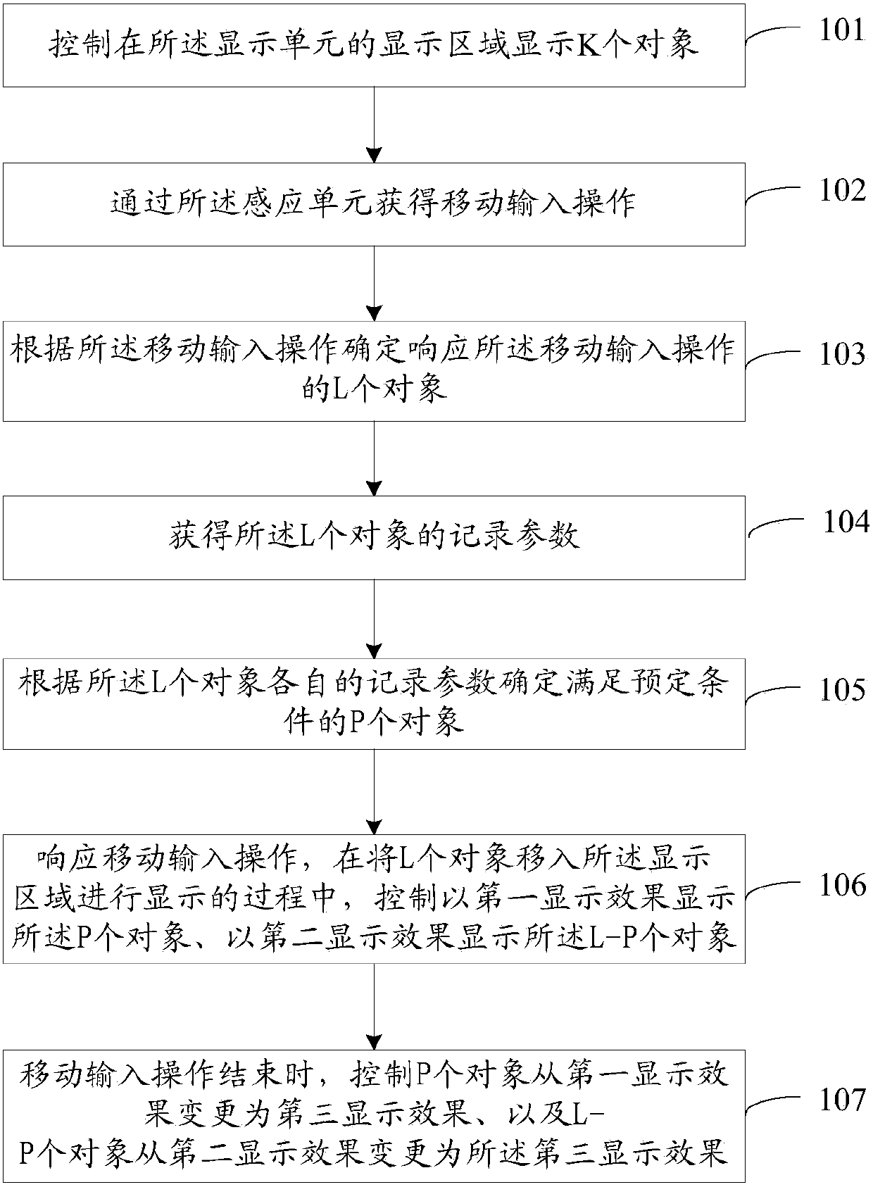 Information processing method and electronic device