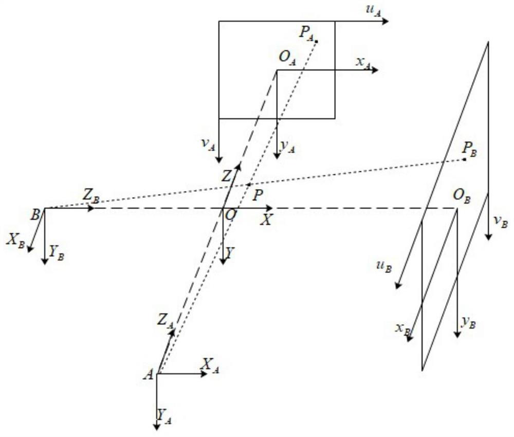 Processing method and system for reconstructing blood vessel three-dimensional model based on 2D-DSA images