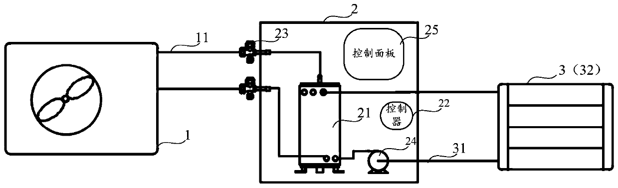 Heat pump heating device and heat supply system