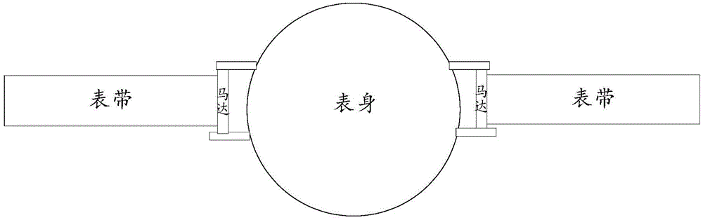 Method and equipment for realizing navigation prompts