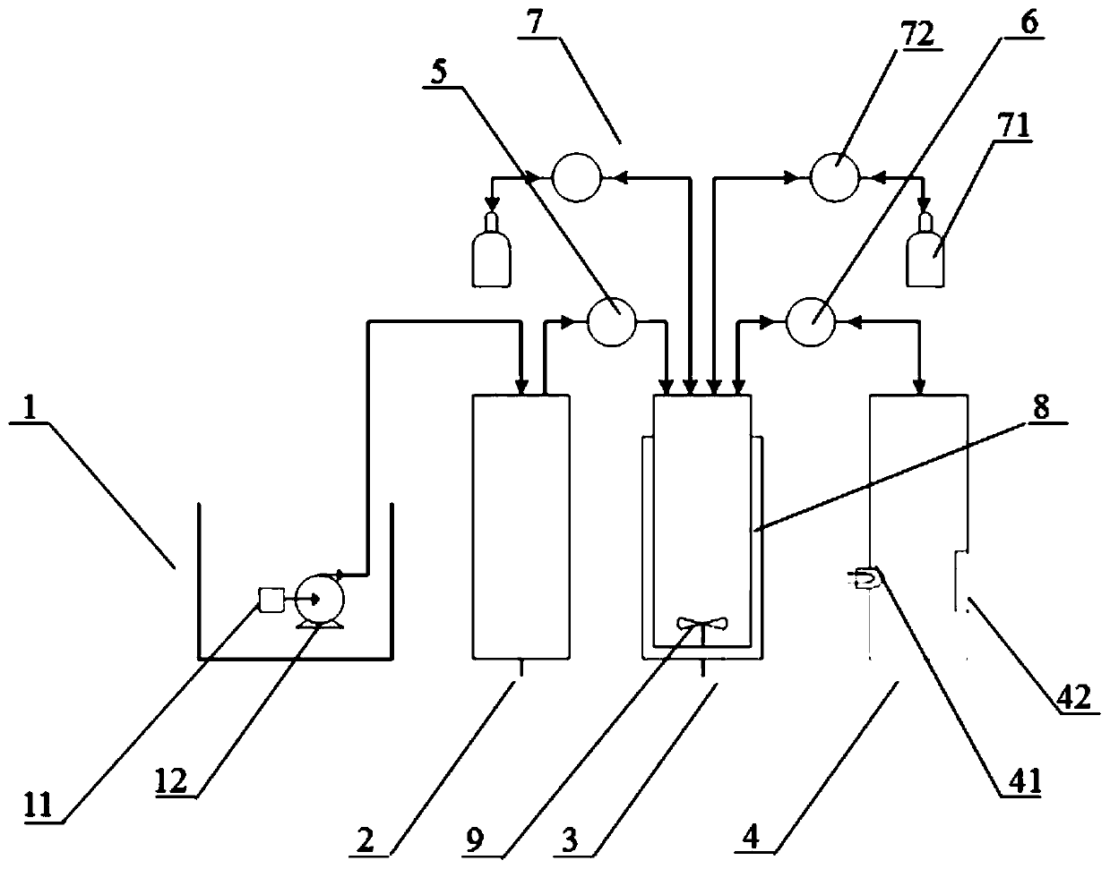 Automatic detection device and detection method for content of ammonia nitrogen and nitrite