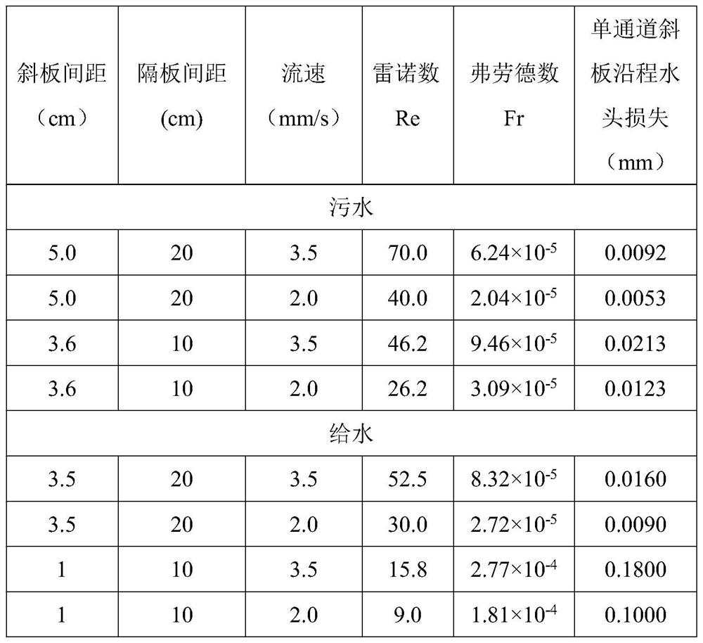 Low-pulsation inclined plate precipitation device