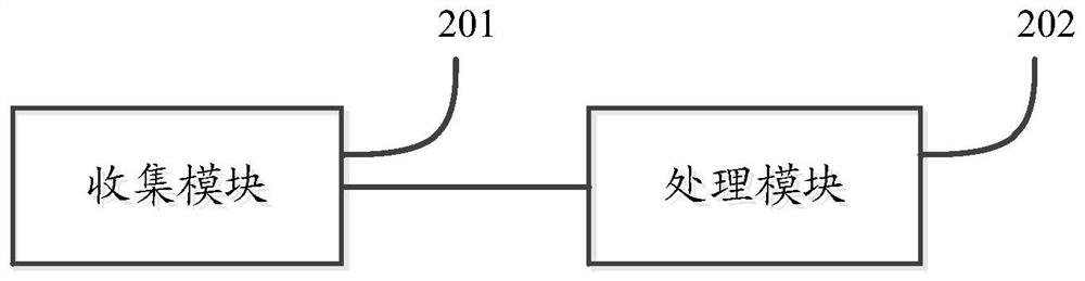 A file update identification method and device