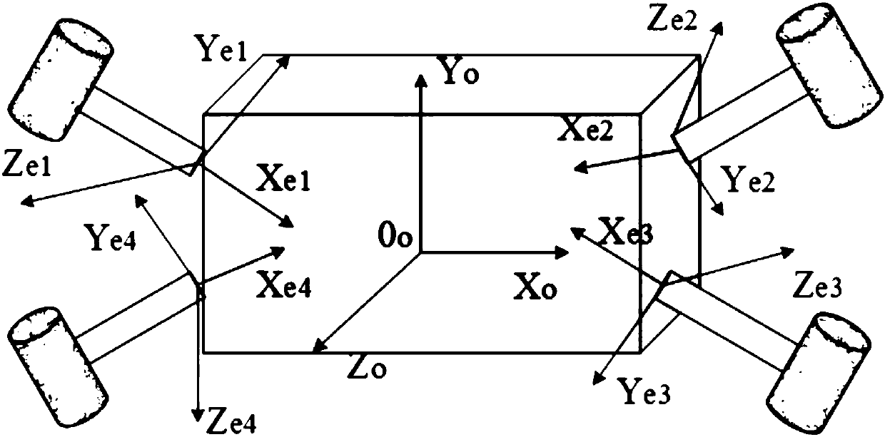 Adaptive control method for multiple humanoid robots in case of immeasurable speed