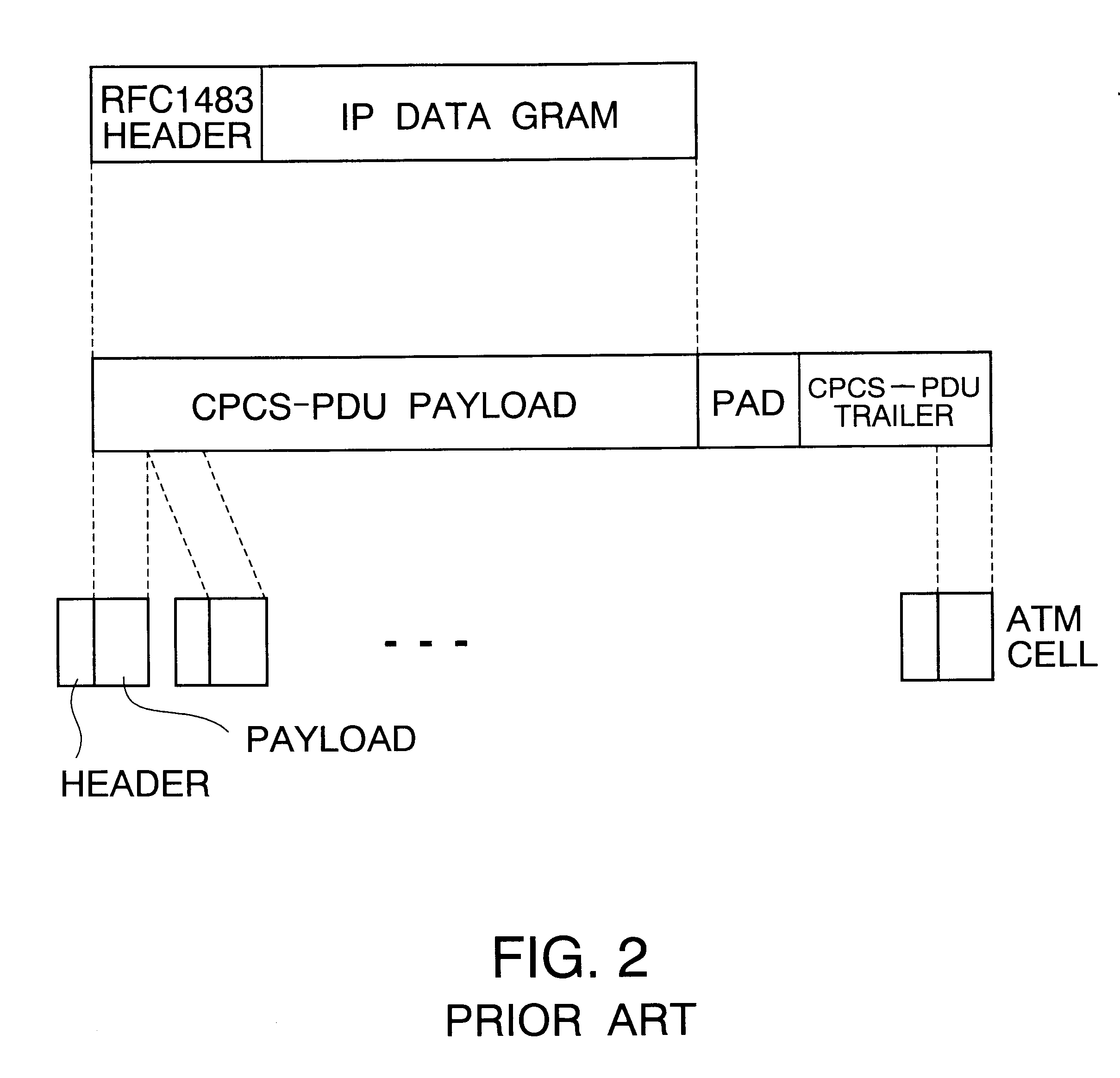 Internet protocol layer processor