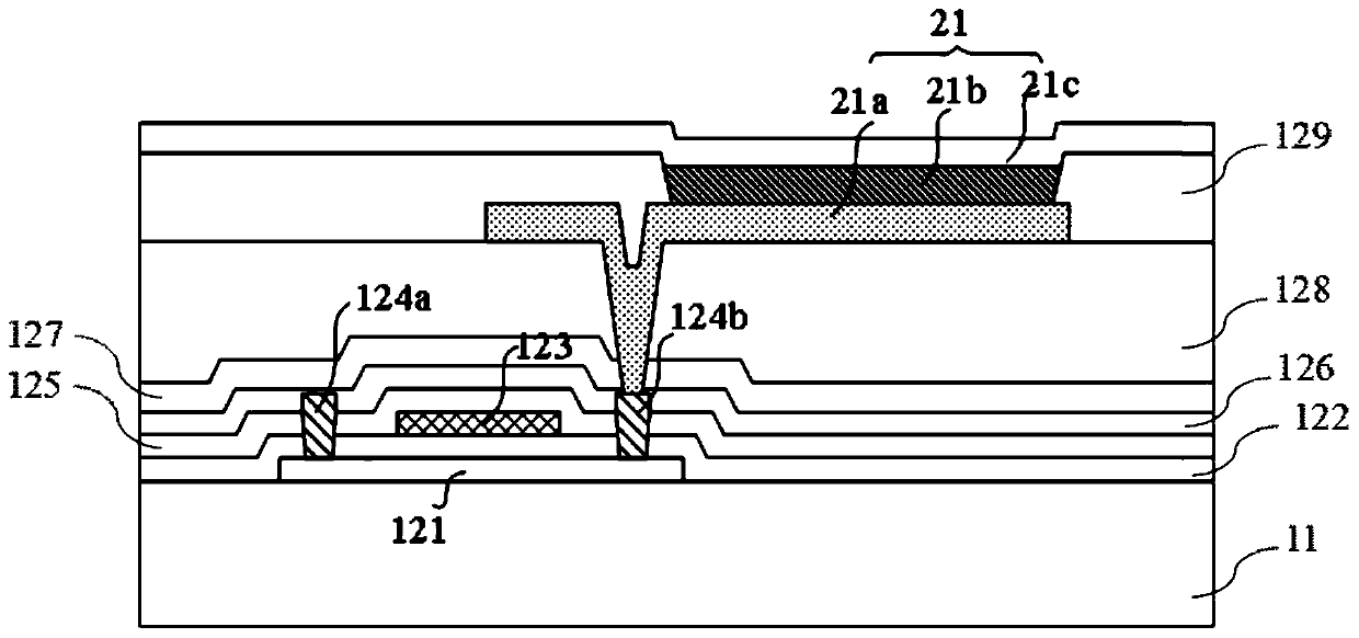 Display panel, multi-area display panel and display device