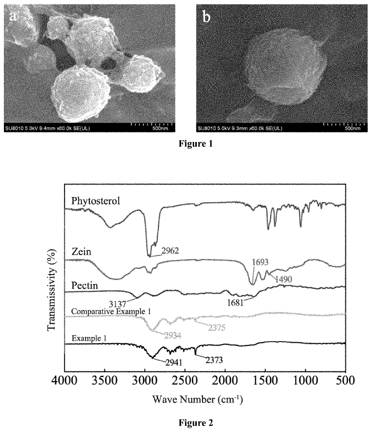 Preparation method of water-soluble phytosterol nano-dispersion system with intestinal targeted release function