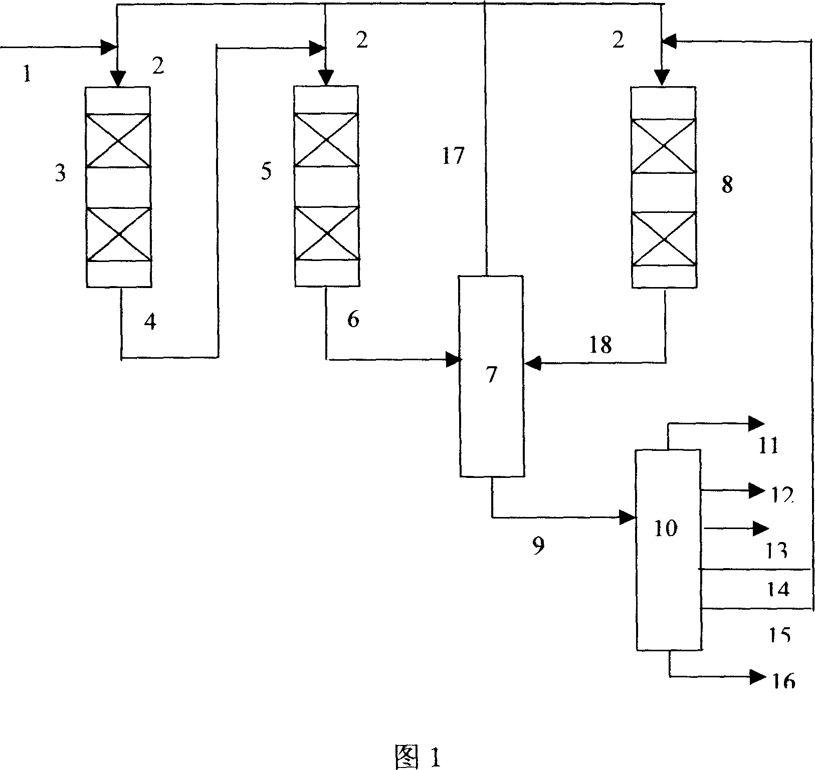 Hydrocracking method of midbarrel oil circulation