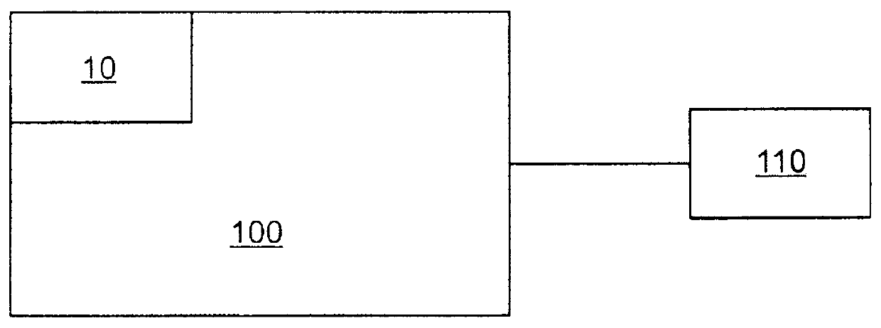 Screw compressor system for a utility vehicle