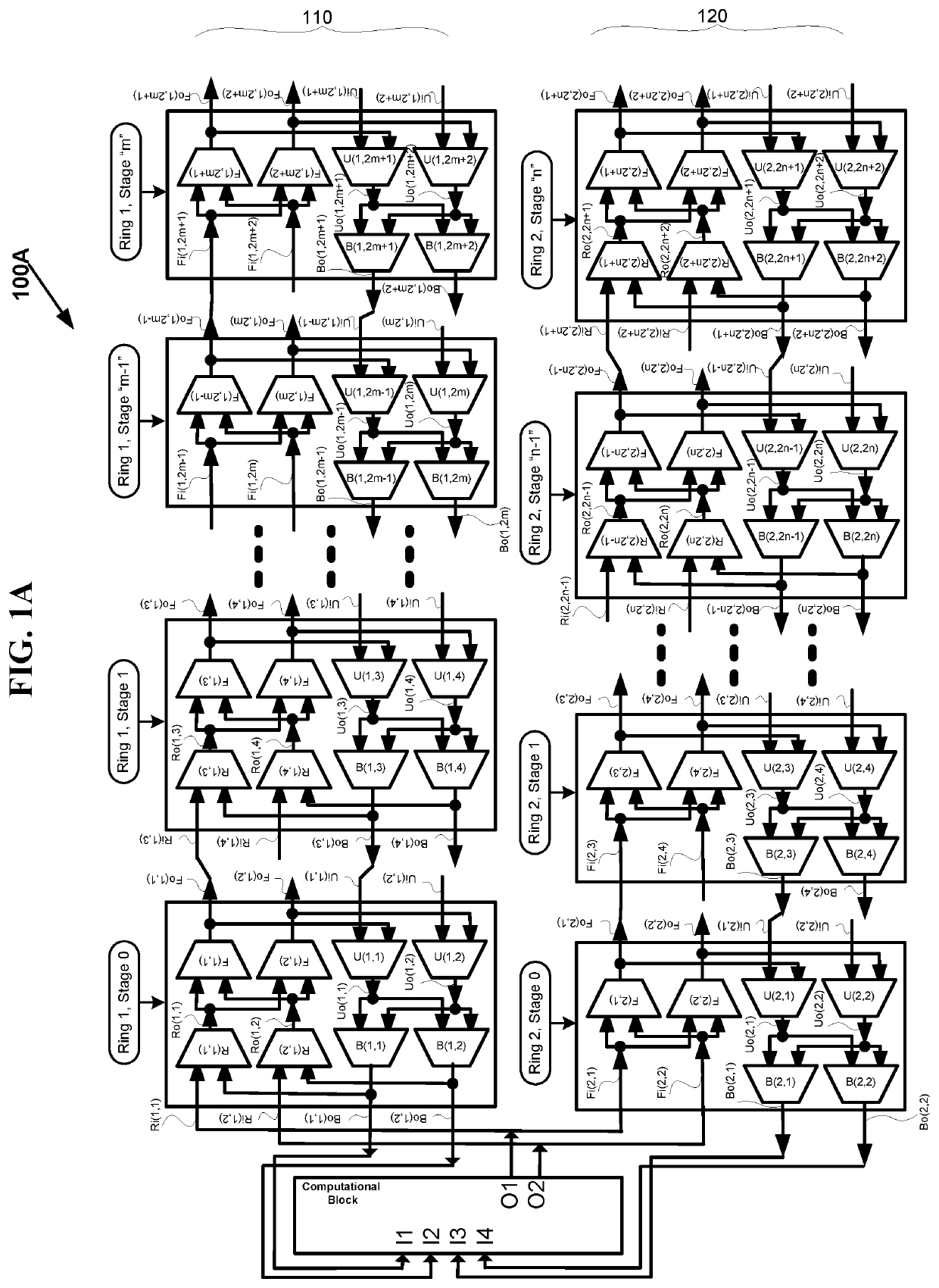 Optimization of multi-stage hierarchical networks for practical routing applications