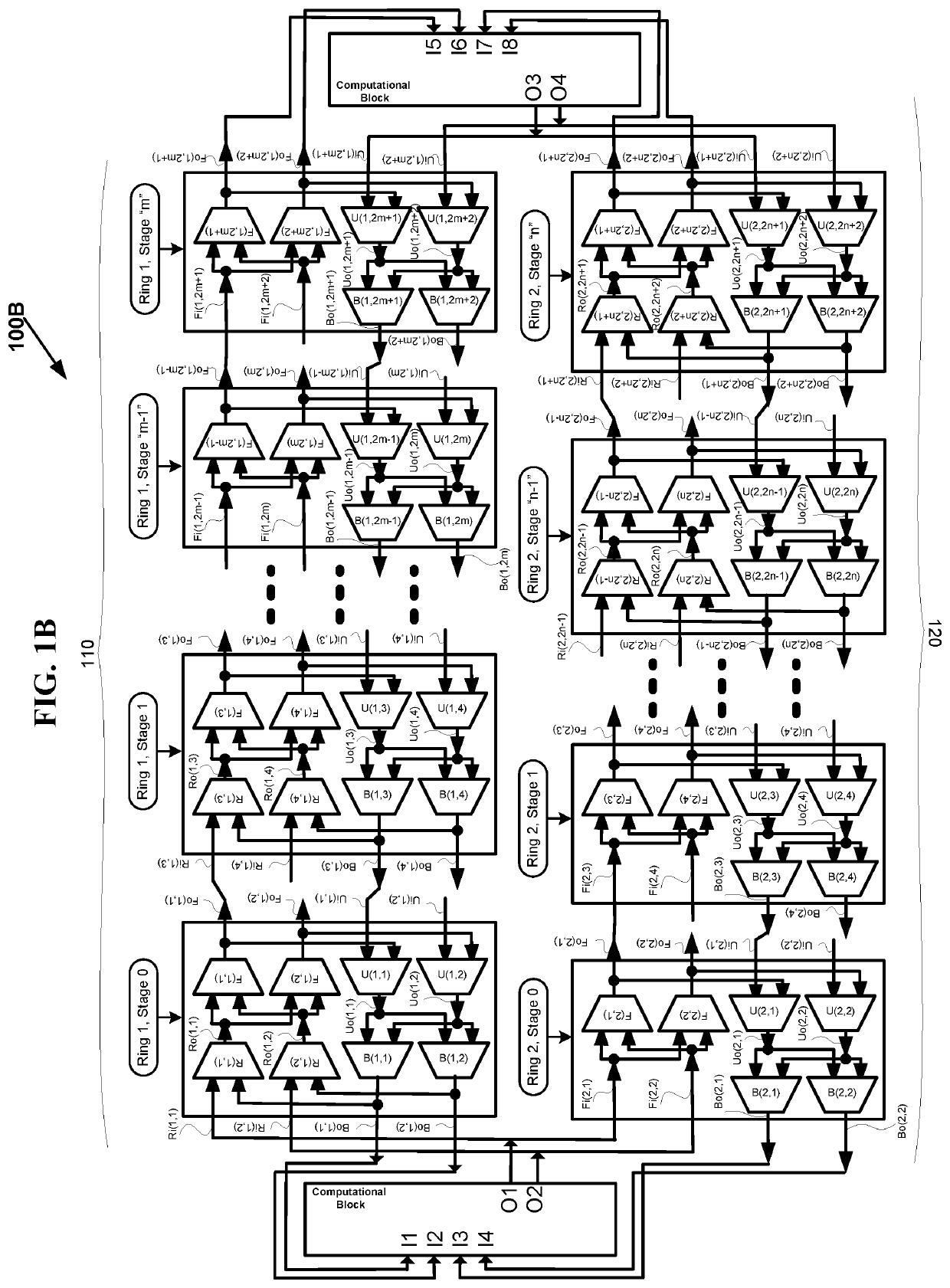 Optimization of multi-stage hierarchical networks for practical routing applications