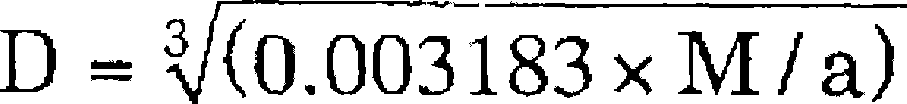 Coating composition and its manufacturing method, and resin molding and its manufacturing method