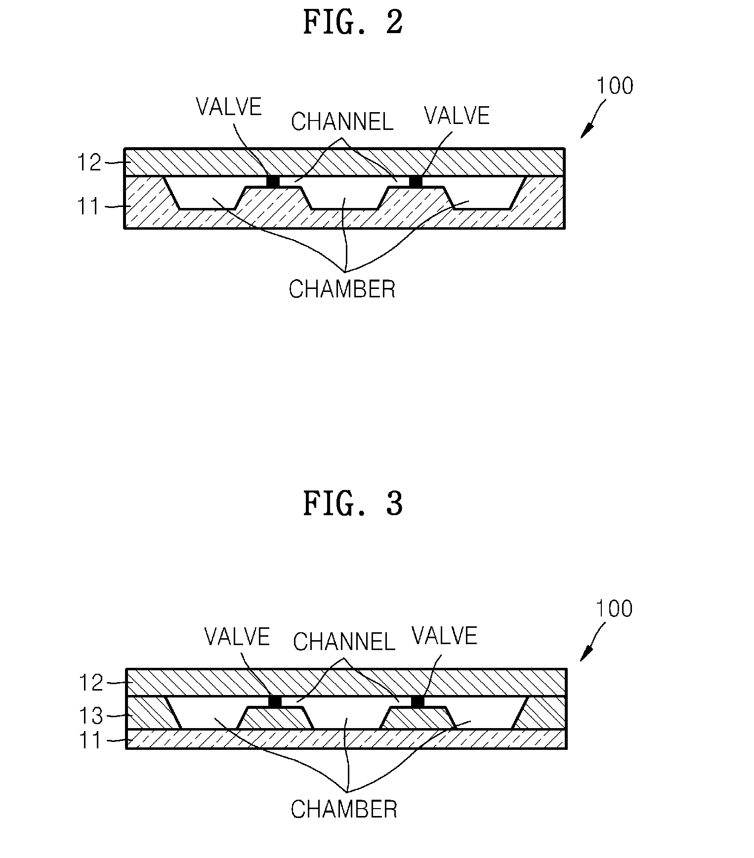 Microfluidic device, sample analyzing method using the same, and dilution ratio measuring method