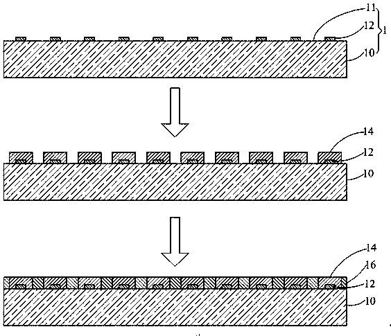 LED packaging method and LED display device