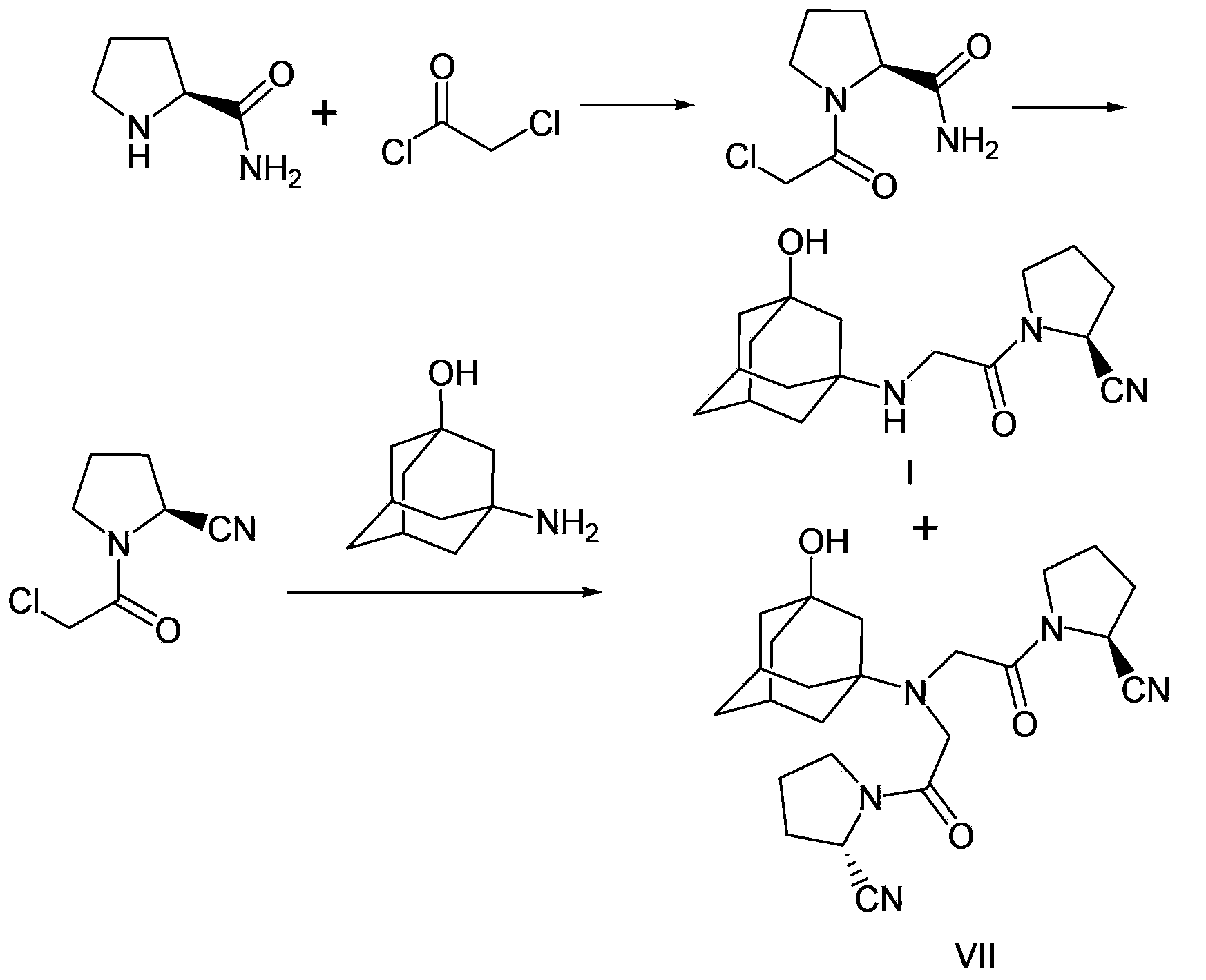 Preparation method of vildagliptin