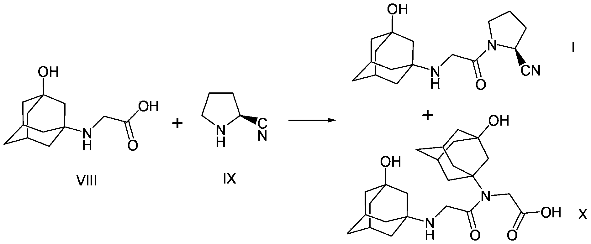 Preparation method of vildagliptin